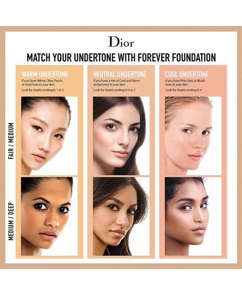 dior forever undertones.